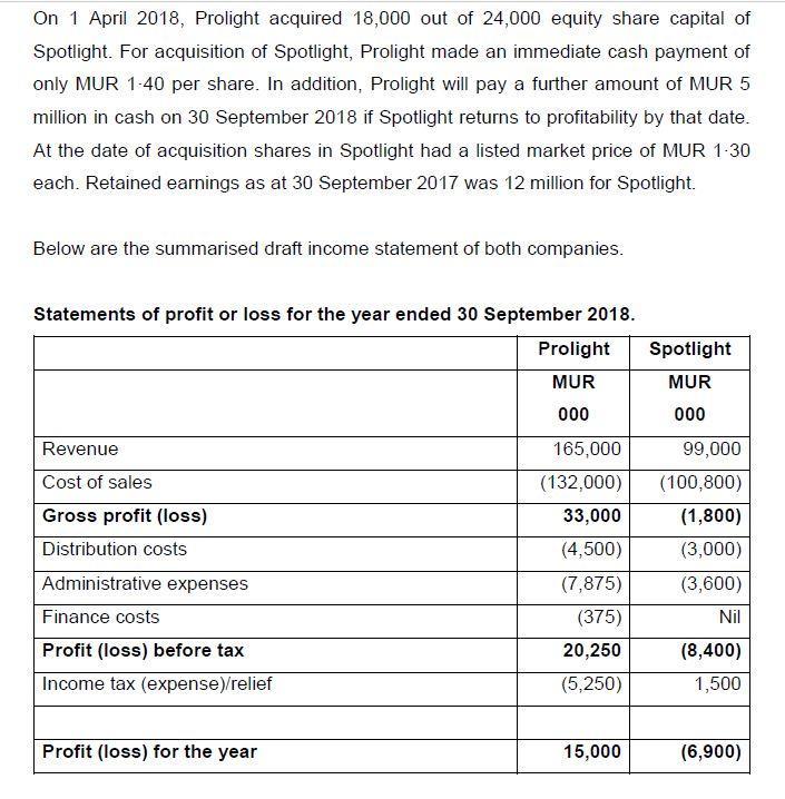 On 1 April 2018, Prolight acquired 18,000 out of 24,000 equity share capital of Spotlight. For acquisition of Spotlight, Prol