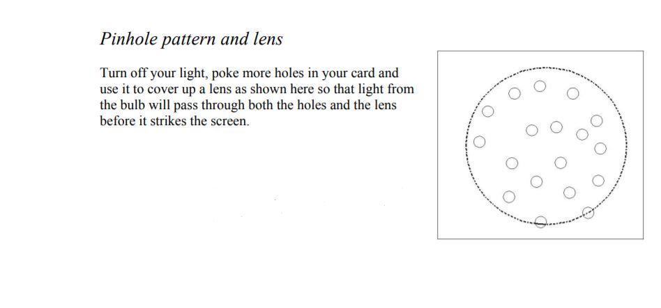 Pinhole pattern and lens Turn off your light, poke more holes in your card and use it to cover up a lens as shown here so tha