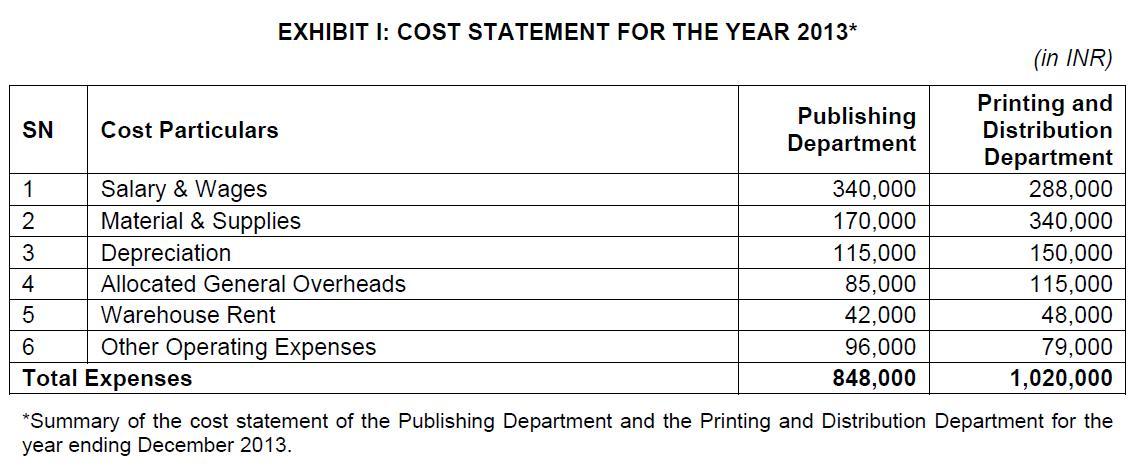 1 EXHIBIT I: COST STATEMENT FOR THE YEAR 2013* (in INR) Publishing Printing and SN Cost Particulars Distribution Department D