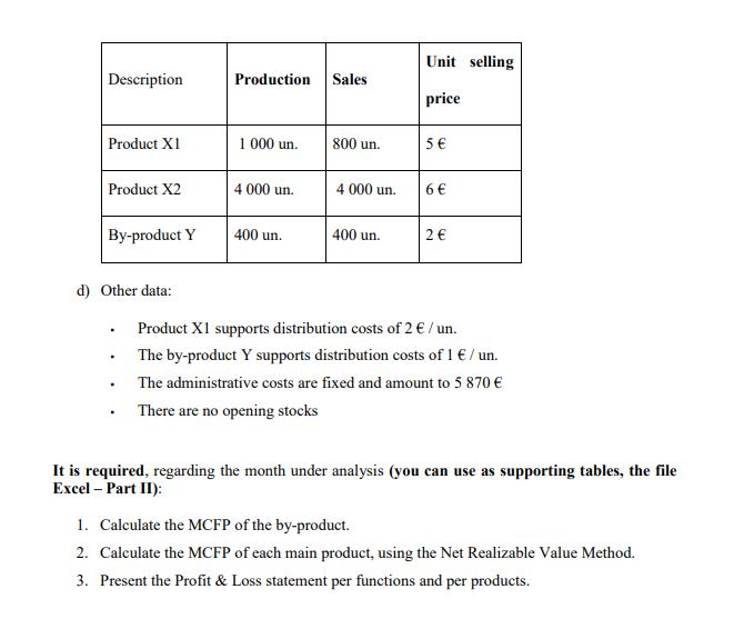Unit selling Description Production Sales price Product X1 1 000 un. 800 un. 5 € Product X2 4000 un 4 000 un. 6 € By-product