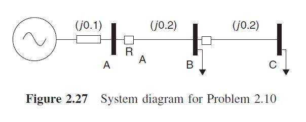(j0.2) (j0.2) Figure 2.27 System diagram for Problem 2.10
