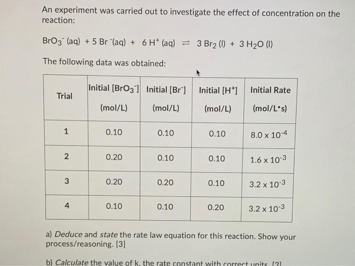 An experiment was carried out to investigate the effect of concentration on the reaction: BrO3- (aq) + 5 Br (aq) + 6 H+ (aq)