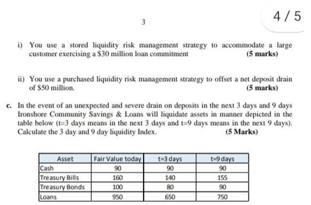 3 i) You use a stored liquidity risk management strategy to accommodate a large customer exercising a $30
