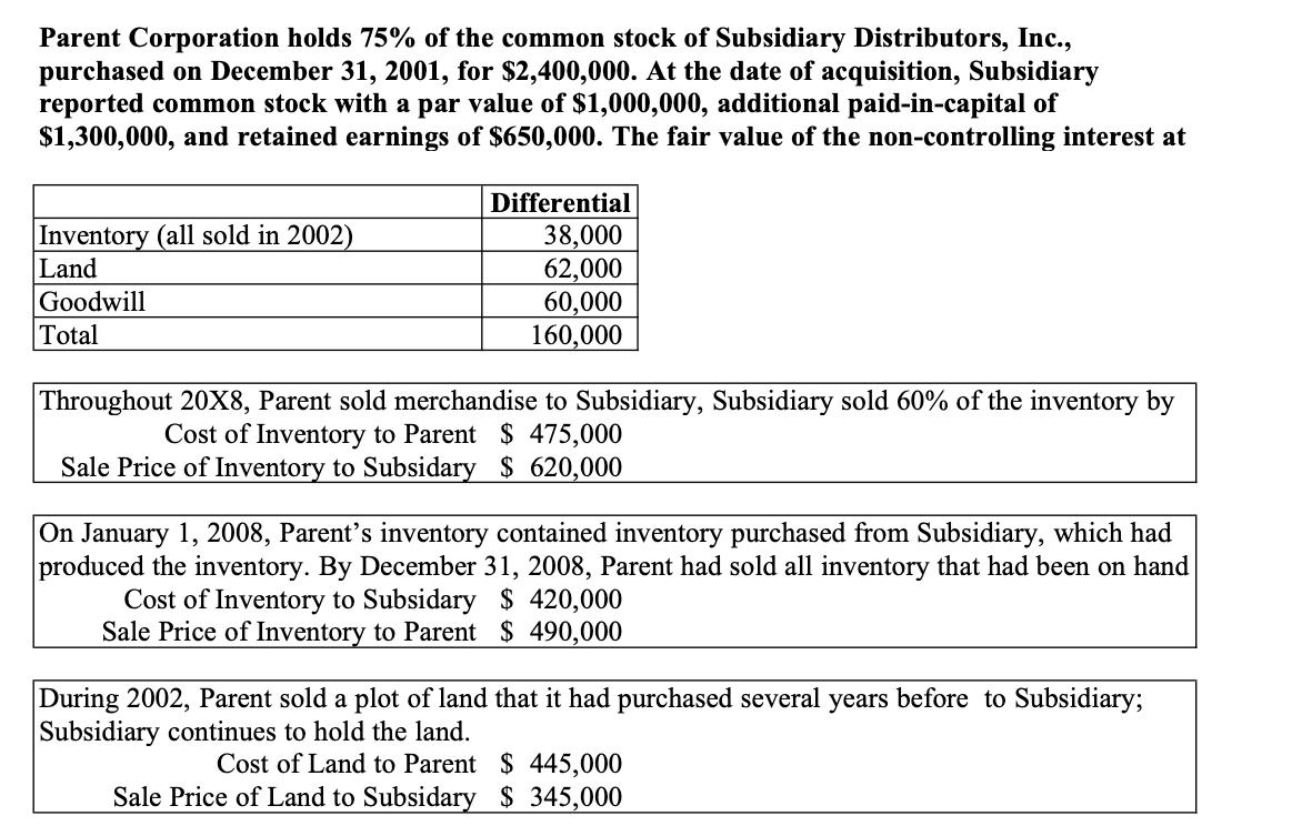 Parent Corporation holds 75% of the common stock of Subsidiary Distributors, Inc., purchased on December 31, 2001, for $2,400