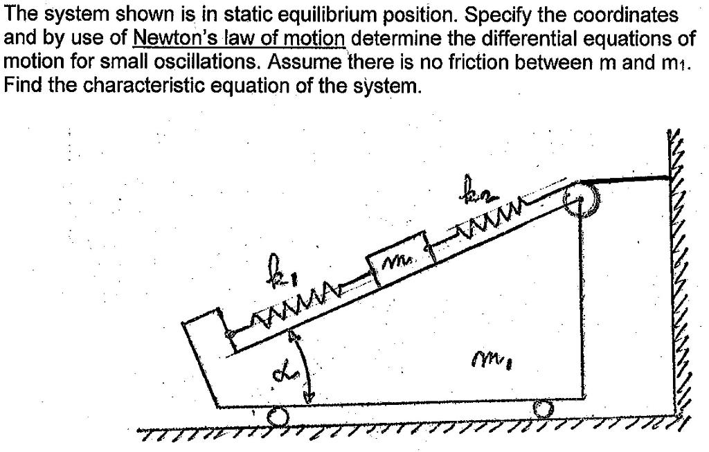 The system shown is in static equilibrium position. Specify the coordinates and by use of Newtons law of motion determine the differential equations of motion for small oscillations. Assume there is no friction between m and m1. Find the characteristic equation of the system. mit