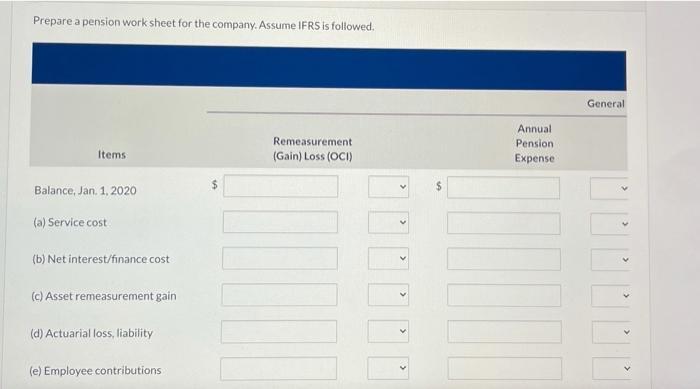 Prepare a pension work sheet for the company. Assume IFRS is followed. General Remeasurement (Gain) Loss (OCI) Annual Pension