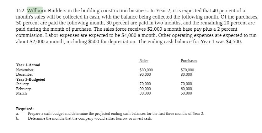 Willborn Builders in the building construction bus