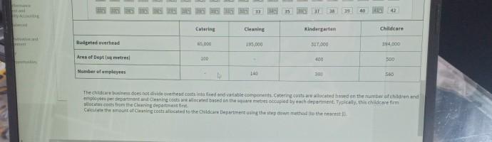 and37383942CateringCleaningKindergartenChildcareBudgeted overhead65.000195,000317,000354,000Area of Depts metre