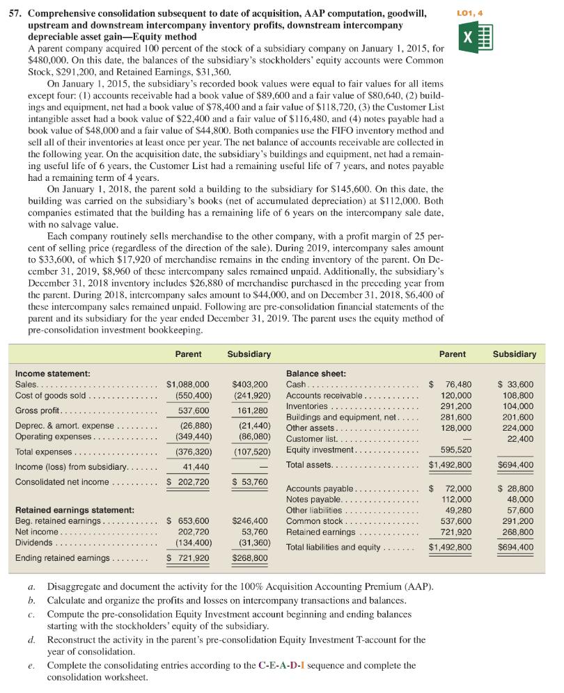 LO1,4 57. Comprehensive consolidation subsequent to date of acquisition, AAP computation, goodwill, upstream and downstream i
