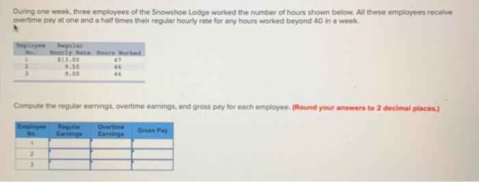 During one week, three employees of the Snowshoe Lodge worked the number of hours shown below. All these employees receive rt