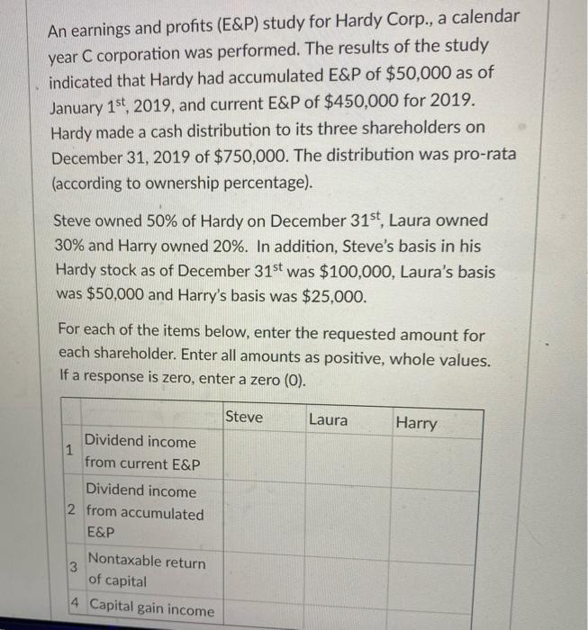 An earnings and profits (E&P) study for Hardy Corp., a calendar year C corporation was performed. The results of the study in