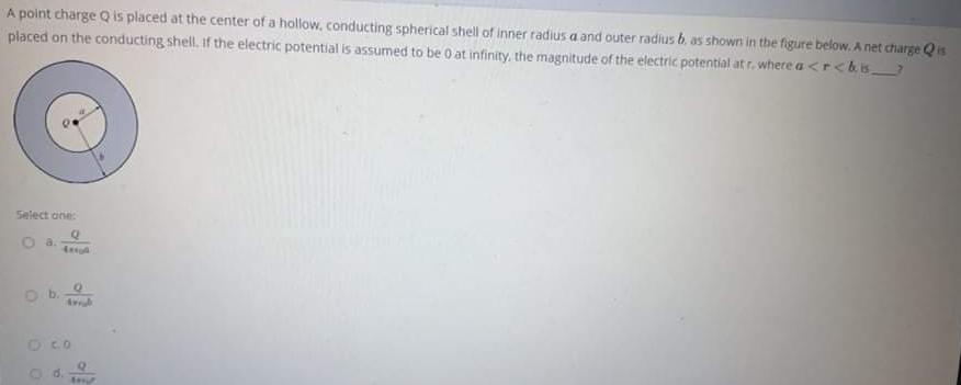 A point charge Q is placed at the center of a hollow,