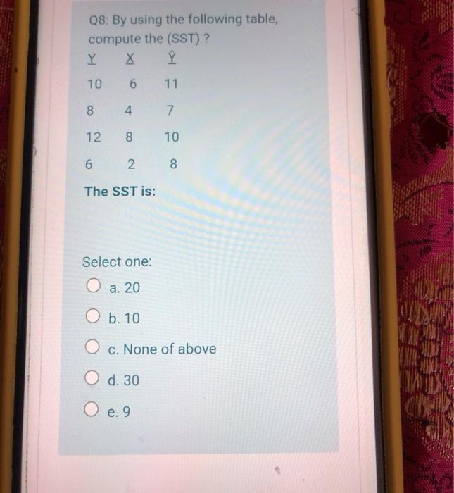 Q8: By using the following table, compute the (SST)? Y X 10 611 00 4. 712 810 62 8 The SST is: Select one: O a. 20 O b. 1