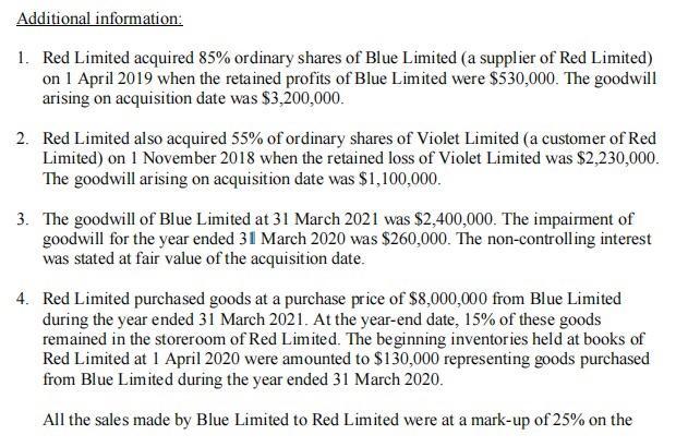 Additional information: 1. Red Limited acquired 85% ordinary shares of Blue Limited (a supplier of Red Limited) on 1 April 20