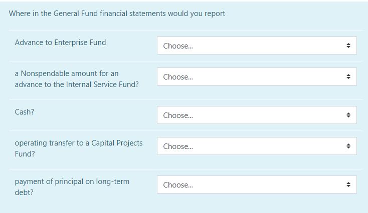 Where in the General Fund financial statements would you report Advance to Enterprise Fund Choose... a Nonspendable amount fo