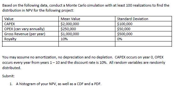 Based on the following data, conduct a Monte Carlo simulation with at least 100 realizations to find the distribution in NPV for the following project: Value CAPEX OPEX (can vary annually) Mean Value $2,000,000 $250,000 $1,0, 10% Standard Deviation ross Revenue (per year) Royalty 090 You may assume no amortization, no depreciation and no depletion. CAPEX occurs on year 0, OPEX occurs every year from years 1-10 and the discount rate is 10%. All random variables are randomly distributed Submit: 1. A histogram of your NPV, as well as a CDF and a PDF