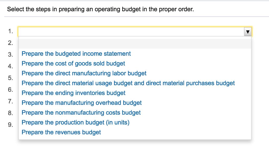Select the steps in preparing an operating budget in the proper order 3. Prepare the budgeted income statement Prepare the cost of goods sold budget Prepare the direct manufacturing labor budget Prepare the direct material usage budget and direct material purchases budget 6. Prepare the ending inventories budget 7. Prepare the manufacturing overhead budget 8. Prepare the nonmanufacturing costs budget 9. Prepare the production budget (in units) Prepare the revenues budget