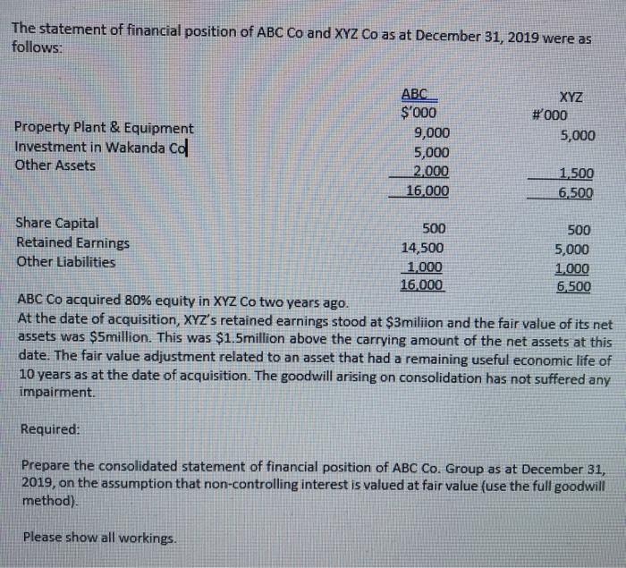The statement of financial position of ABC Co and XYZ Co as at December 31, 2019 were asfollows:ABC$0009,0005,0002.000