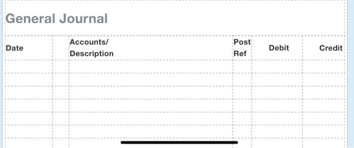 General Journal Date Accounts/ Description Post Ref Debit Credit