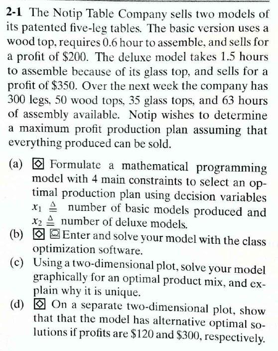 2-1 The Notip Table Company sells two models of its patented five-leg tables. The basic version uses a wood top, requires 0.6