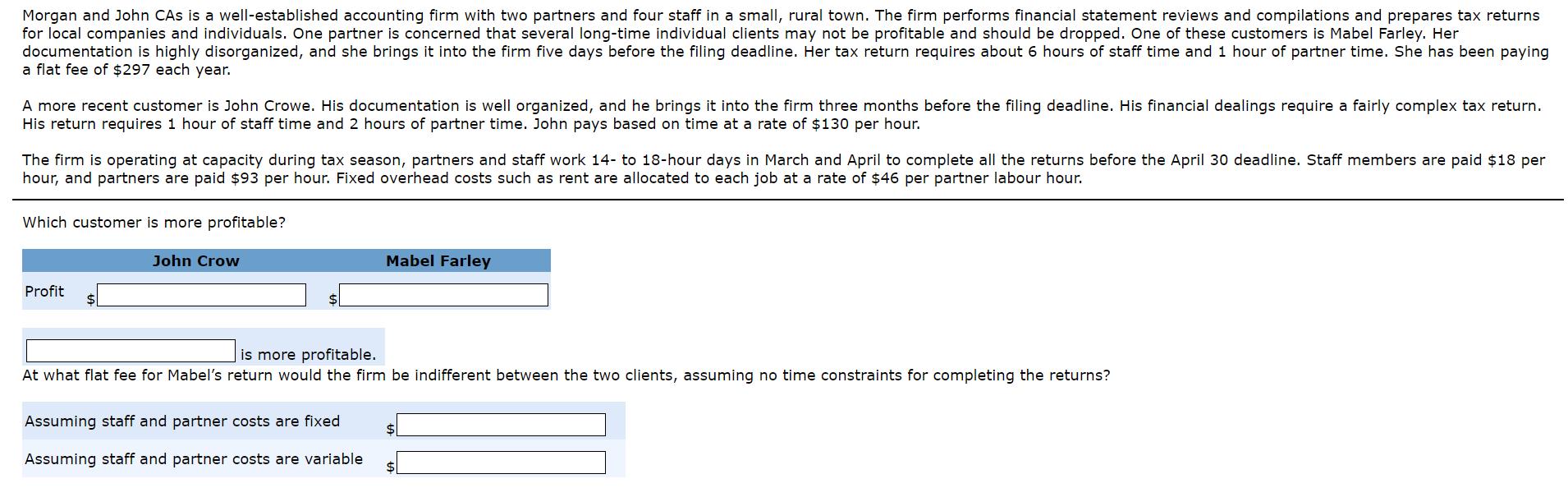 Morgan and John CAs is a well-established accounting firm with two partners and four staff in a small, rural town. The firm p