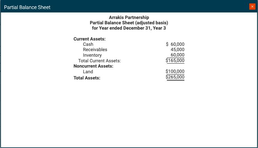 Partial Balance Sheet Arrakis Partnership Partial Balance Sheet (adjusted basis) for Year ended December 31, Year 3 Current A