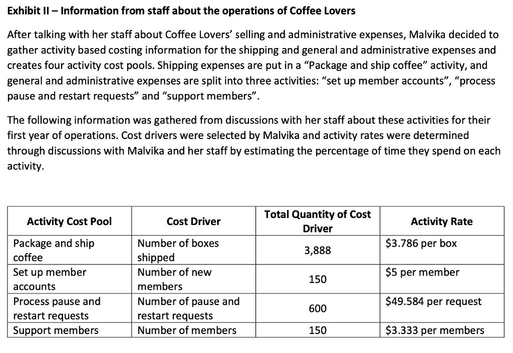Exhibit II - Information from staff about the operations of Coffee Lovers After talking with her staff about Coffee Lovers s