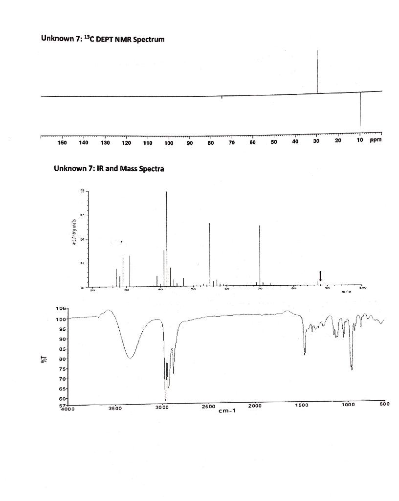 Unknown 7: 13C DEPT NMR Spectrum 150 140 130 20 30 120 110 100 70 60 90 80 50 40 10 ppm Unknown 7: IR and Mass Spectra 1 arbi