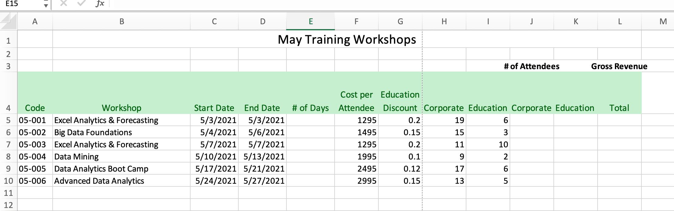 E15 fх AB CD EF. GH KL M1 May Training Workshops 23 # of Attendees Gross Revenue Total 4 Code Workshop 5 05-001 Excel