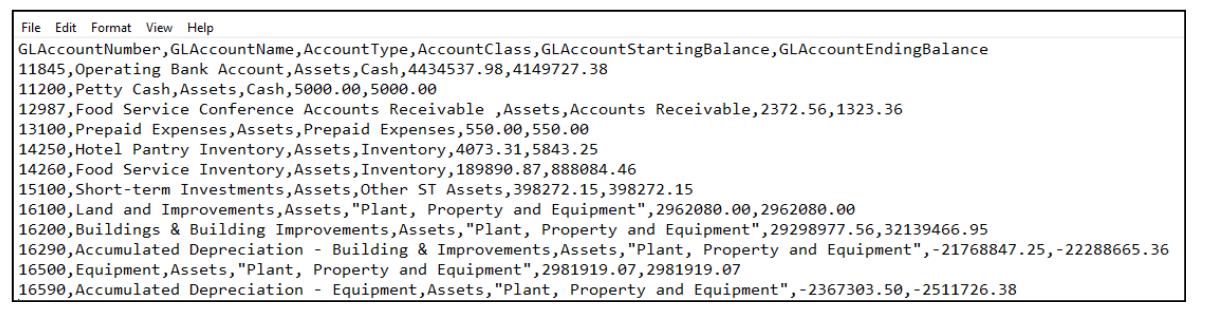 File Edit Format View Help GLAccount Number, GLAccountName, Account Type, AccountClass, GLAccount StartingBalance, GLAccountE