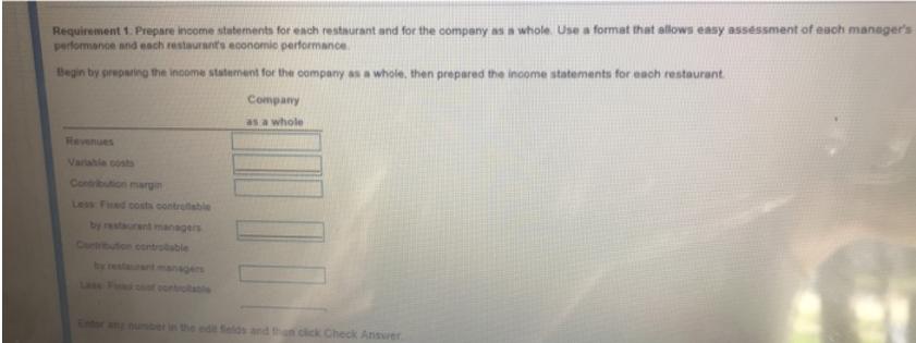 Requirement 1. Prepare income statements for each restaurant and for the company as a whole. Use a format