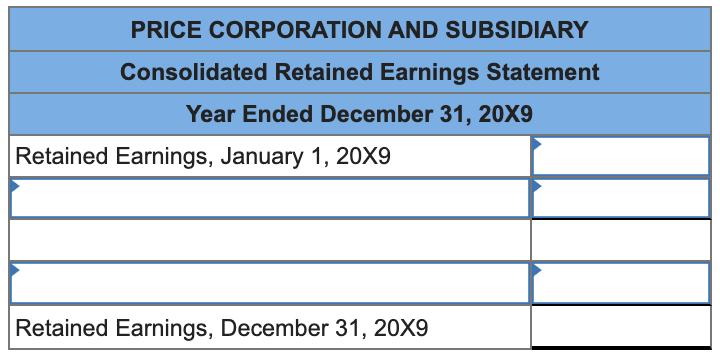 PRICE CORPORATION AND SUBSIDIARY Consolidated Retained Earnings Statement Year Ended December 31, 20X9 Retained Earnings, Jan