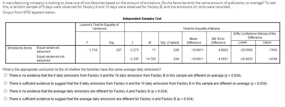 A manufacturing company is looking to close one of two factories based on the amount of emissions. Do the factories emit the