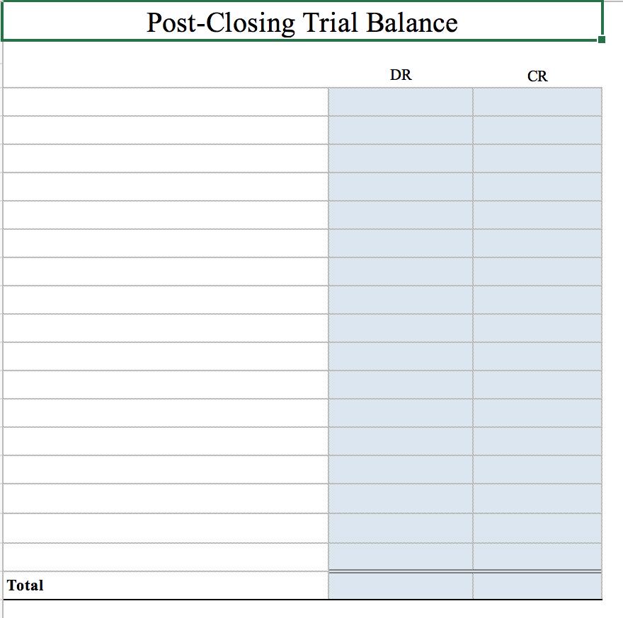 Post-Closing Trial Balance DR CR Total