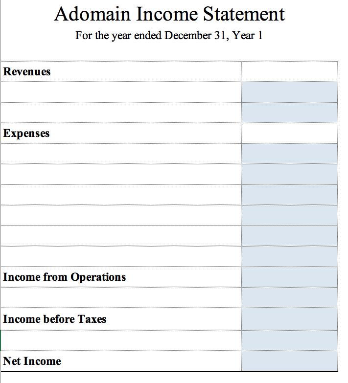 Adomain Income Statement For the year ended December 31, Year 1 Revenues Expenses Income from Operations Income before Taxes