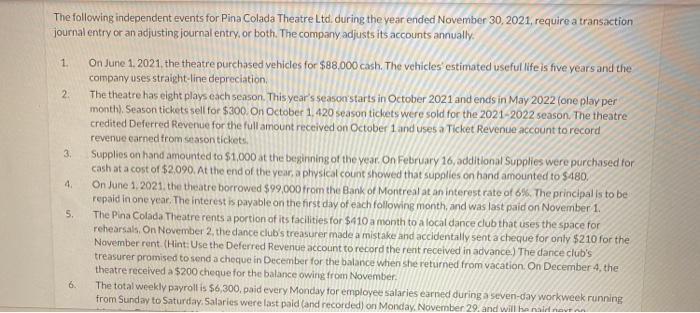 The following independent events for Pina Colada Theatre Ltd. during the year ended November 30, 2021, require a transaction