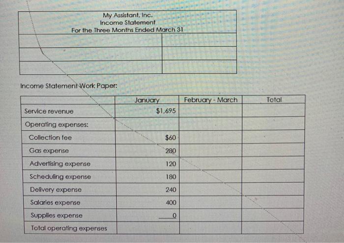 My Assistant, Inc. Income Statemen For the Three Months Ended March 31 Income Statement Work Paper: February - March Total Ja
