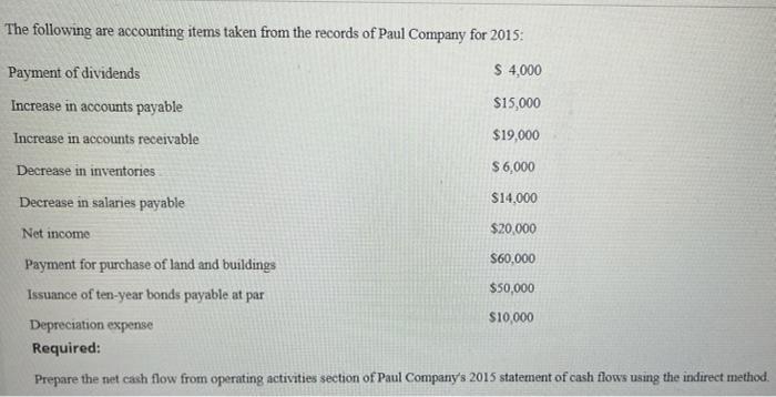 The following are accounting items taken from the records of Paul Company for 2015: Payment of dividends $ 4,000 Increase in