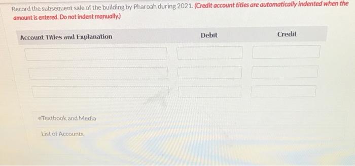 Record the subsequent sale of the building by Pharoah during 2021. (Credit account titles are automatically indented when the