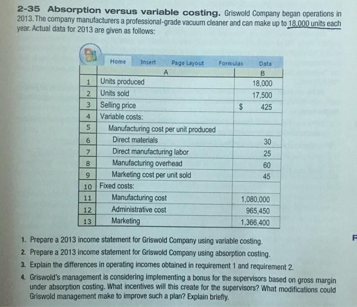 2-35 Absorption versus variable costing. Griswold Company began operations in The company manufacturers a professional-grade vacuum cleaner and can make up to 18,000 units each year. Actual data for 2013 are given as follows: Insert Page Layout FormulasData 1 Units produced 18,000 17,500 $ 425 2 Units sold 3 Selling price 4 Variable costs 5 Manufacturing cost per unit produced 6 7 Direct materials Direct manufacturing labor 30 25 60 45 8 Manufacturing overhead 9 Marketing cost per unit sold 10 Fixed costs: 11 Manufacturing cost 12 Administrative cost 13 Marketing 1,080,000 965,450 1,366,400 1. Prepare a 2013 income statement for Griswold Company using variable costing 2. Prepare a 2013 income statement for Griswold Company using absorption costing. 3. Explain the differences in operating incomes obtained in requirement 1 and requirement 2. 4. Griswolds management is considering implementing a bonus for the supervisors based on gross margin under absorption costing. What incentives will this create for the supervisors? What modifications could Griswold management make to improve such a plan? Explain briefly.