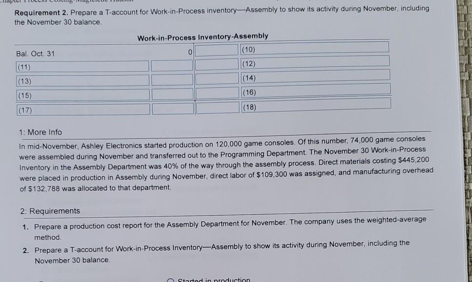Requirement 2. Prepare a T-account for Work-in-process inventory-Assembly to show its activity during November, including the