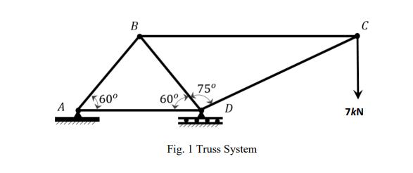 B с750 A60° 60° D7kN Fig. 1 Truss System