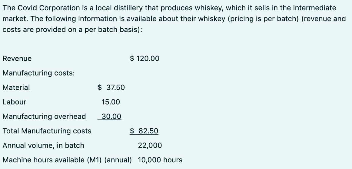 The Covid Corporation is a local distillery that produces whiskey, which it sells in the intermediate market. The following i