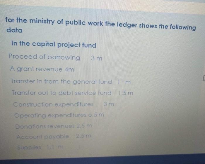 for the ministry of public work the ledger shows the following data In the capital project fund Proceed of borrowing 3 m A gr