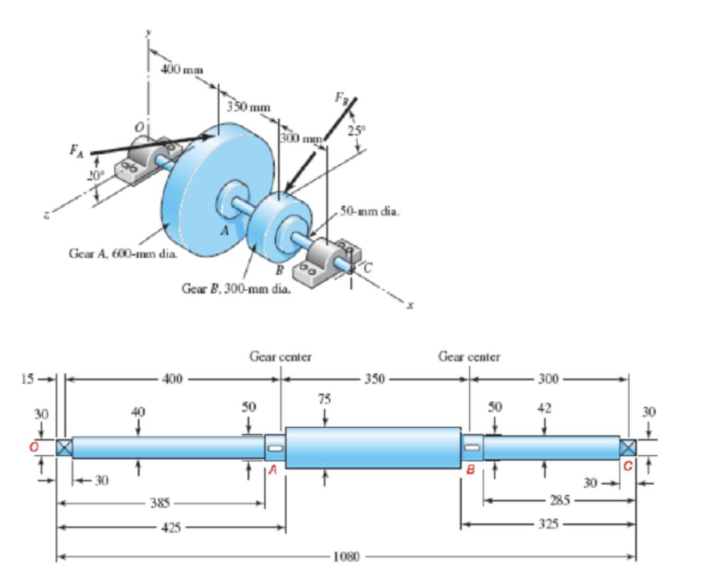 mm 350 mm 1.50-mm dia Gear A, 600-mm dia въо Gear B. 300-mm dia. Gear center Gear center — 350 350 — 300 75 130 425 - 325 -10