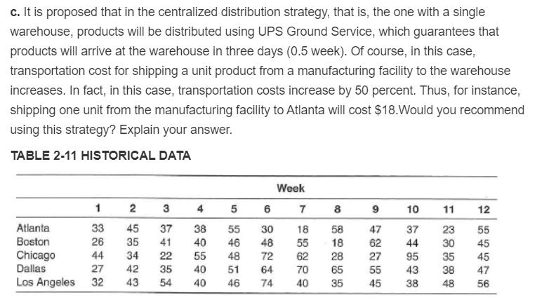 c. It is proposed that in the centralized distribution strategy, that is, the one with a single warehouse, products will be d