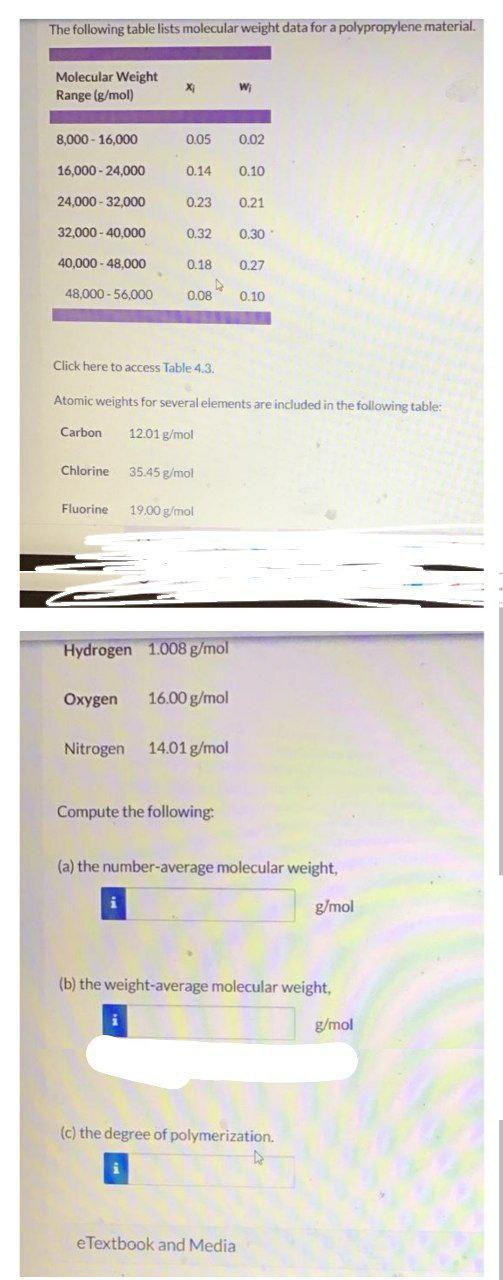 The following table lists molecular weight data for a polypropylene material. Molecular Weight Range (g/mol) X Wi 8,000 - 16,