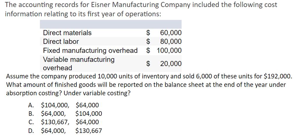 The accounting records for Eisner Manufacturing Company included the following cost information relating to its first year of operations: Direct materials Direct labor Fixed manufacturing overhead Variable manufacturing overhead $ 60,000 $ 80,000 100,000 $ 20,000 Assume the company produced 10,000 units of inventory and sold 6,000 of these units for $192,000. What amount of finished goods will be reported on the balance sheet at the end of the year under absorption costing? Under variable costing? A. $104,000, $64,000 B. $64,000, $104,000 C. $130,667, $64,000 D. $64,000, $130,667