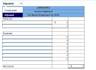 Adjusted -Unadjusted Adjusted Reveren LINKWORKS Income Statement For Month Ended April 30, 2019 Expenses ol ol