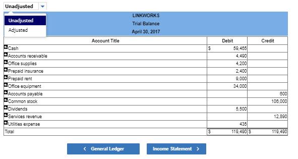 Unadjusted -Unadjusted Adjusted LINKWORKS Trial Balance April 30, 2017 Account Title Credit $Cash Accounts receivable Offic